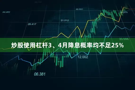 炒股使用杠杆3、4月降息概率均不足25%