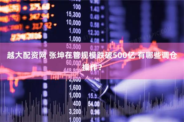 越大配资网 张坤在管规模跌破500亿 有哪些调仓操作？